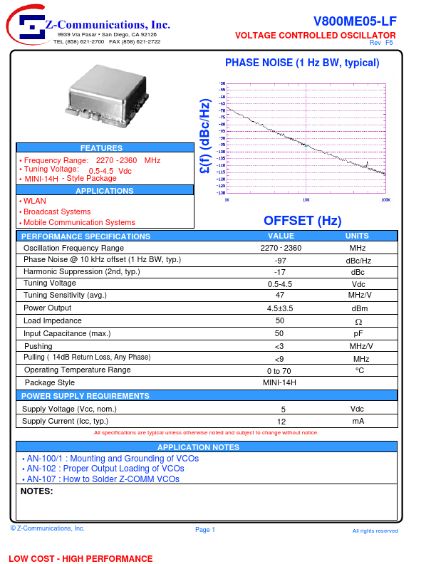 V800ME05-LF