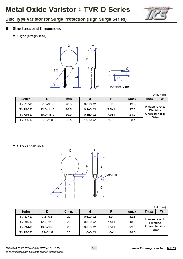 TVR14181-D