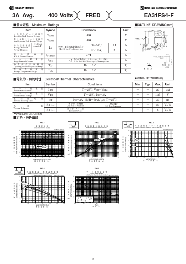 EA31FS4-F