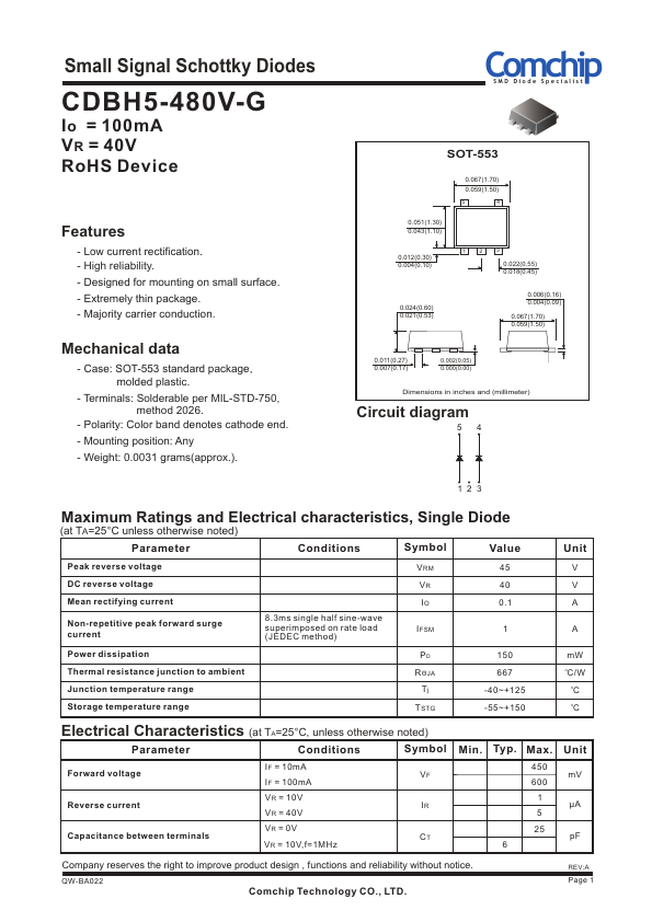 CDBH5-480V-G