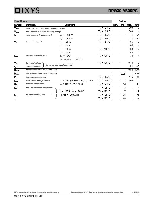 DPG30IM300PC