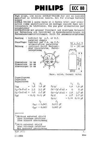 ECC88