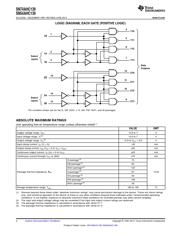 SN54AHC139