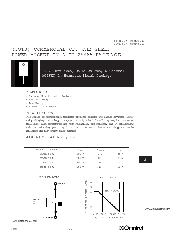 COM450A