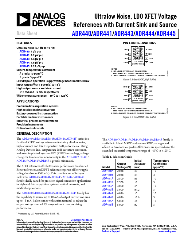 ADR444