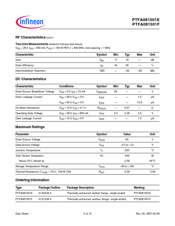 PTFA081501F