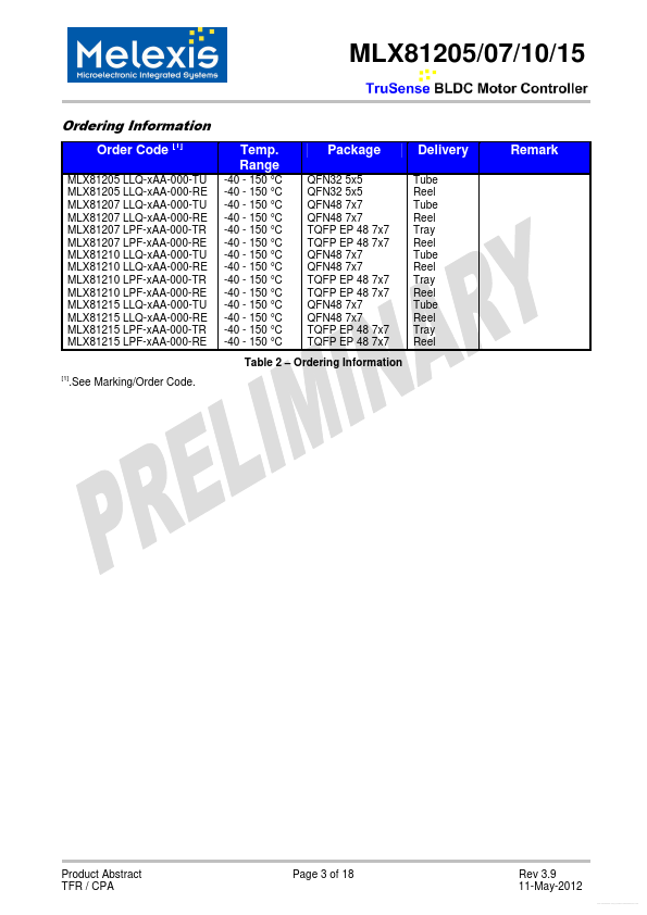 MLX81210