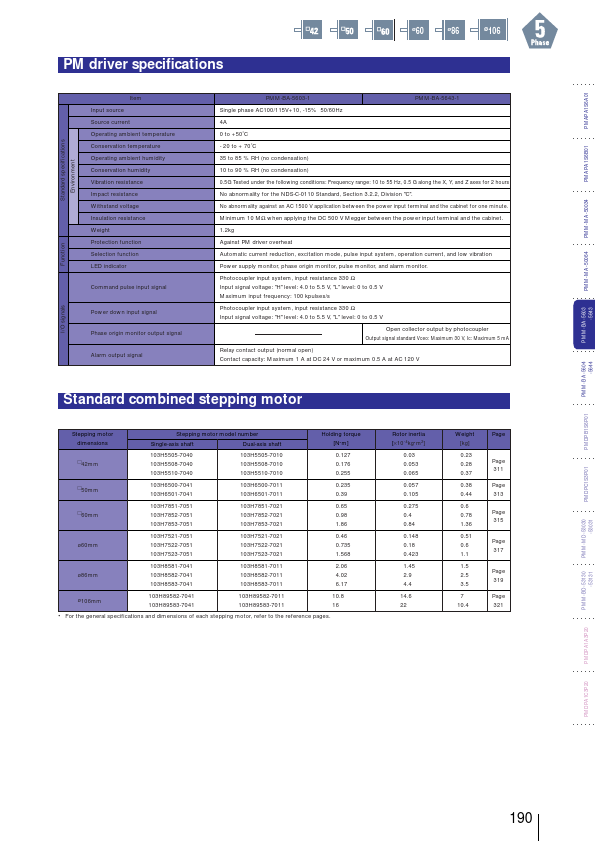 PMM-BA-5603-1