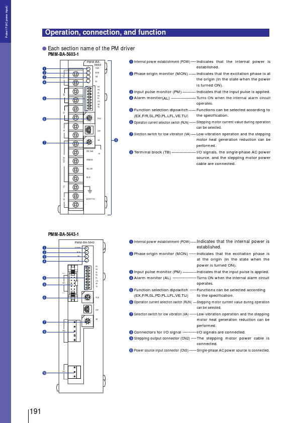 PMM-BA-5603-1