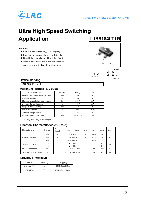 L1SS184LT1G