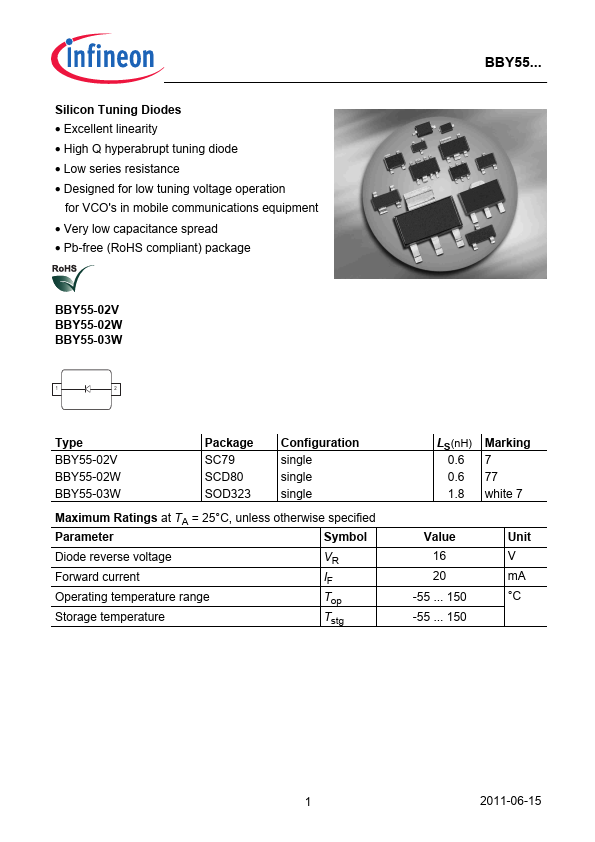 BBY55-03W