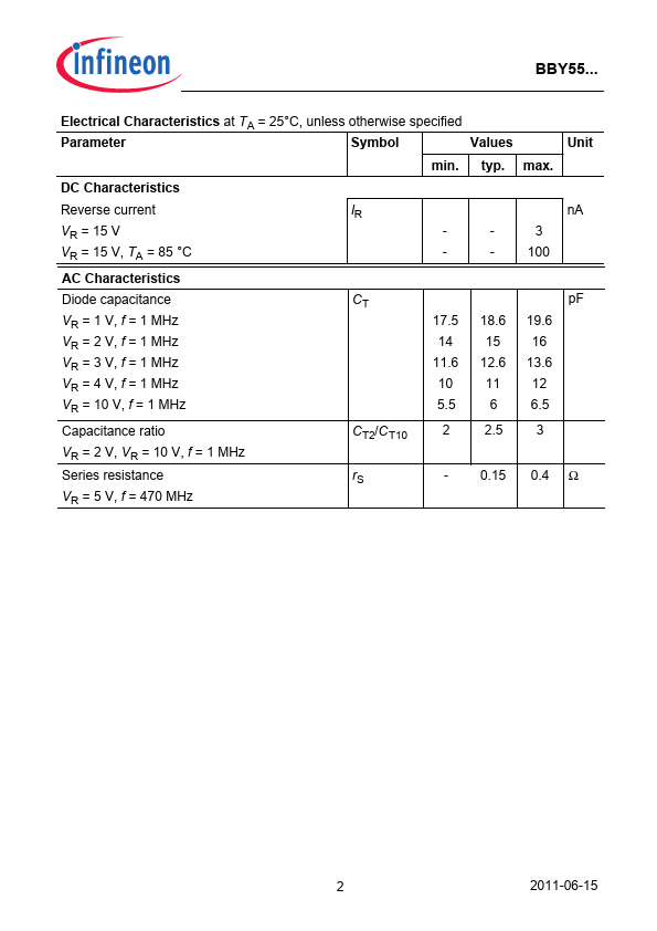 BBY55-03W