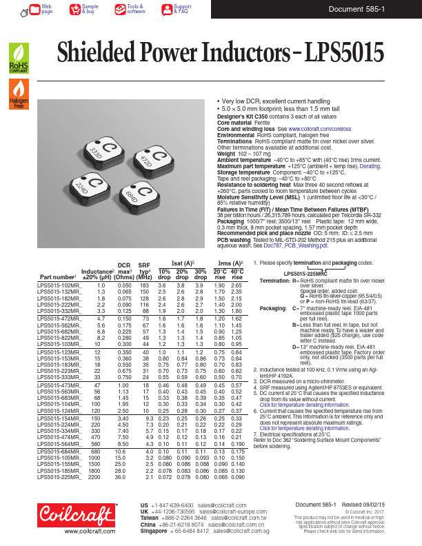 LPS5015