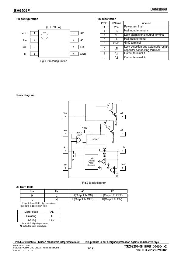 BA6406F