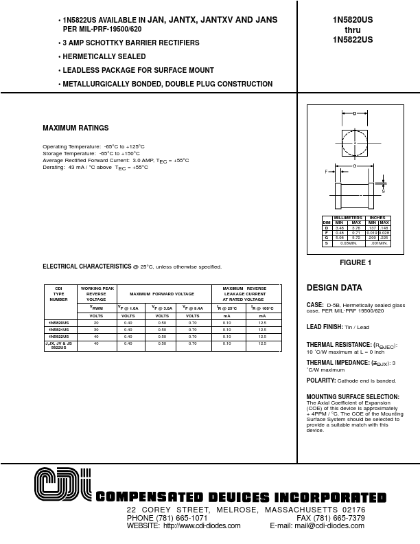 J5822US