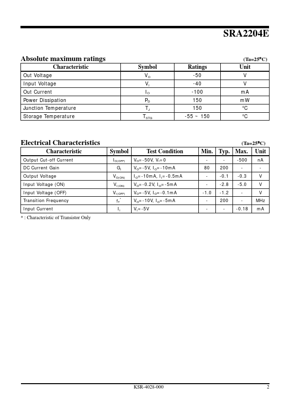 SRA2204E