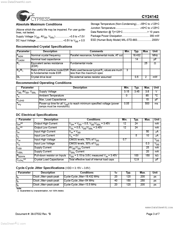 CY24142