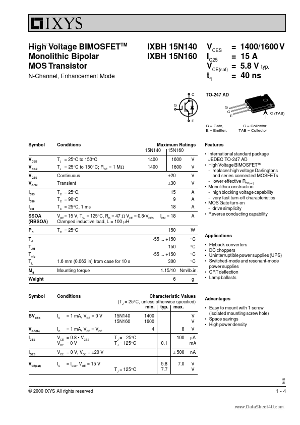 IXBH15N140