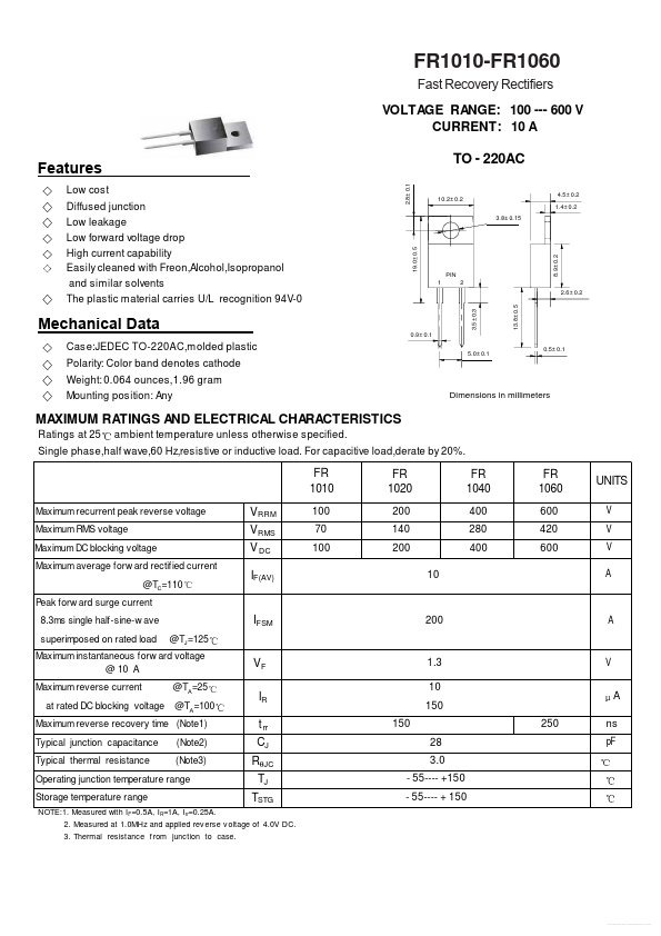 FR1020