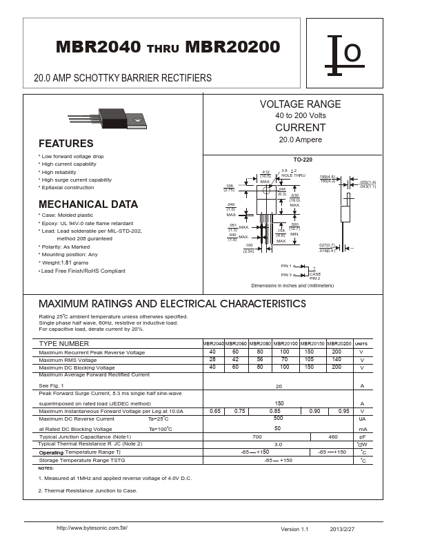 MBR2080