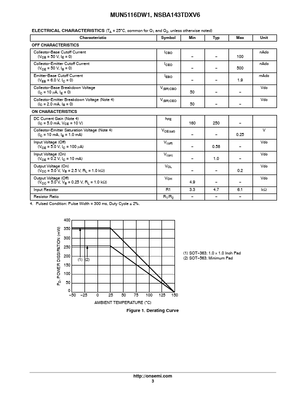 NSBA143TDXV6T1G