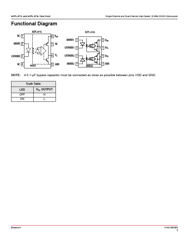 ACPL-074L