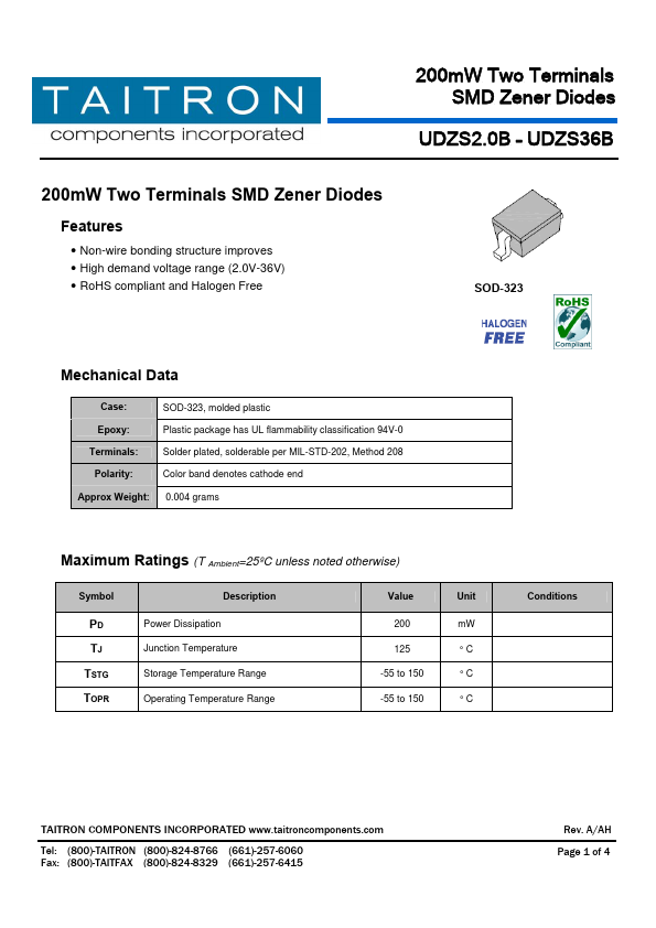 UDZS2.4B