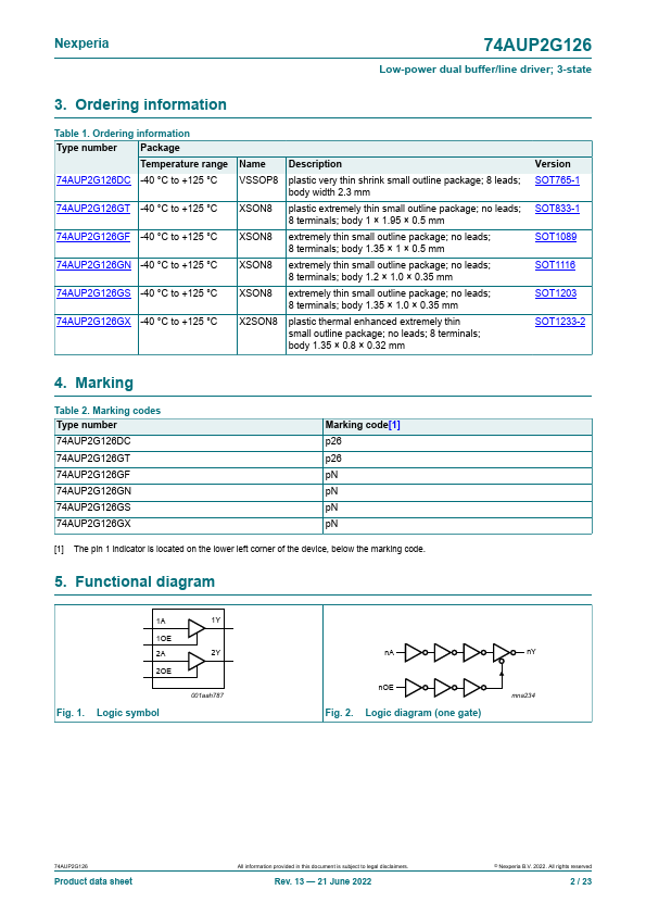 74AUP2G126