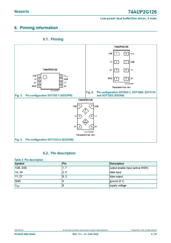 74AUP2G126