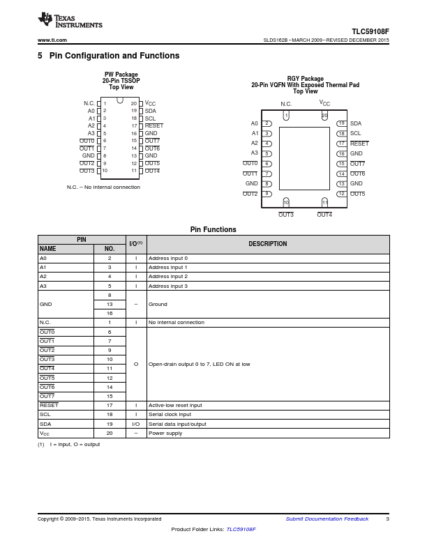 TLC59108F