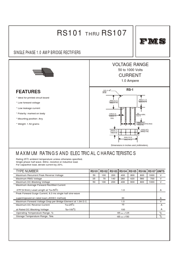 RS101