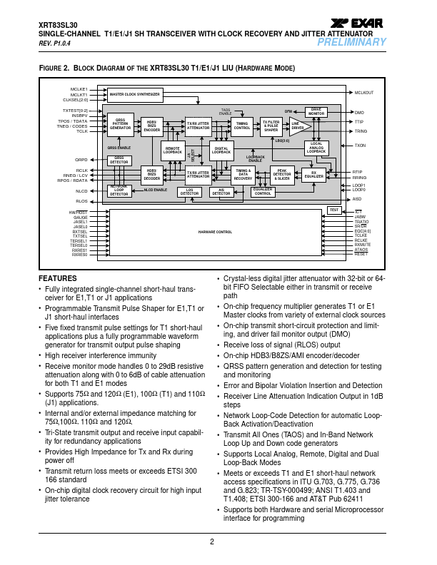 XRT83SL30