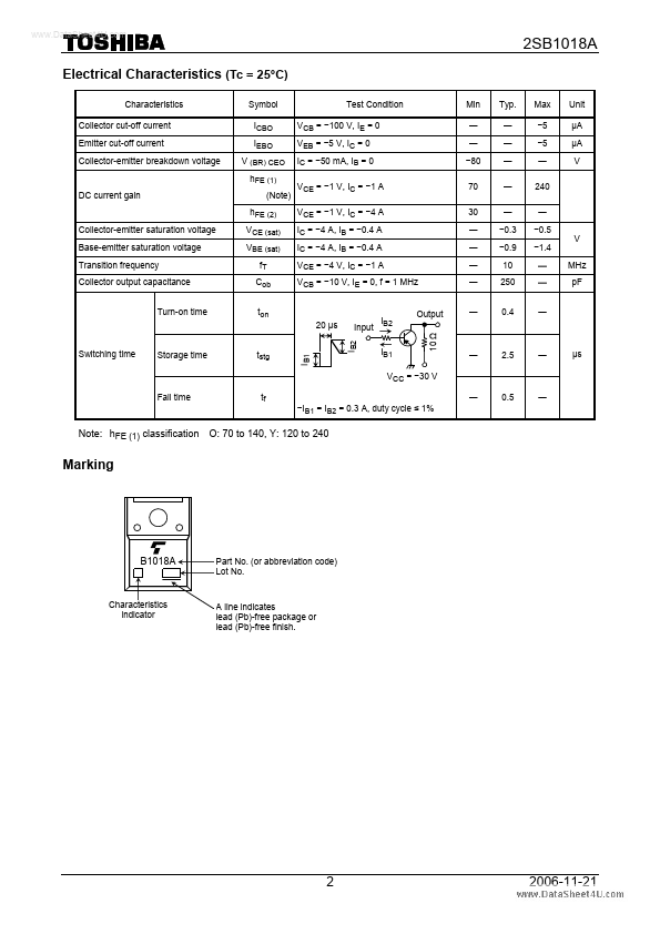 2SB1018A