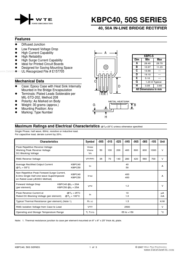 KBPC50S