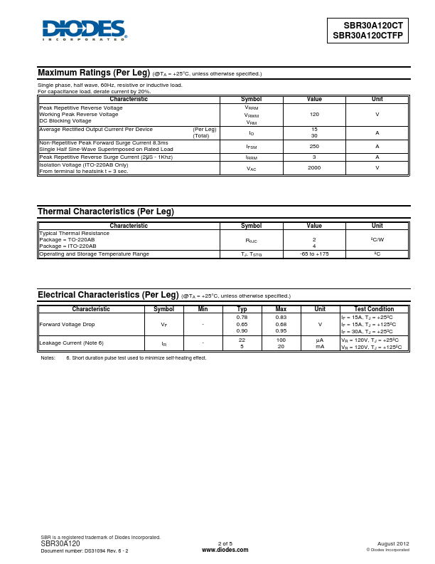 SBR30A120CTFP