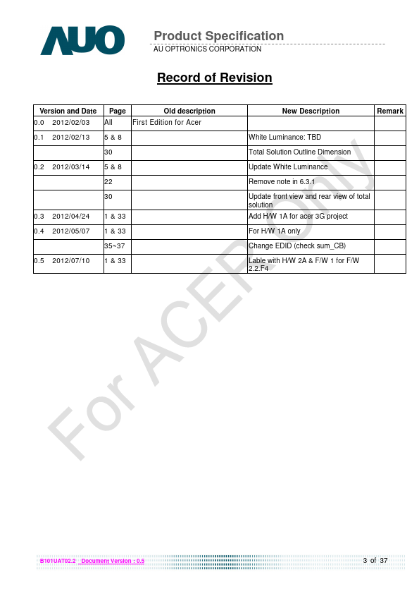 B101UAT02.2