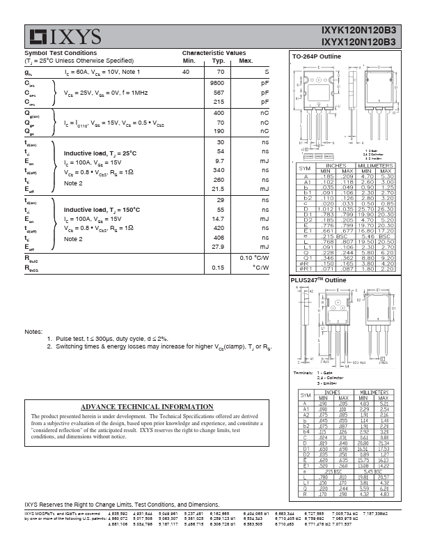 IXYX120N120B3