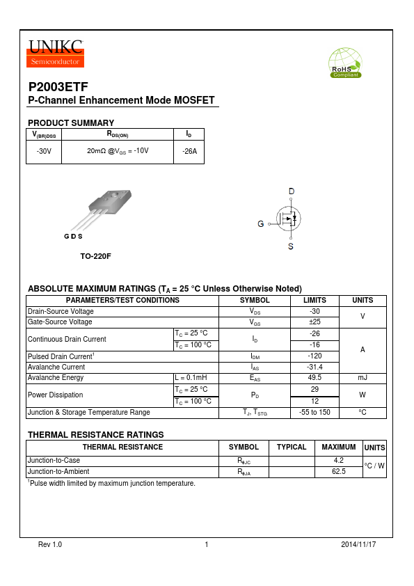 P2003ETF