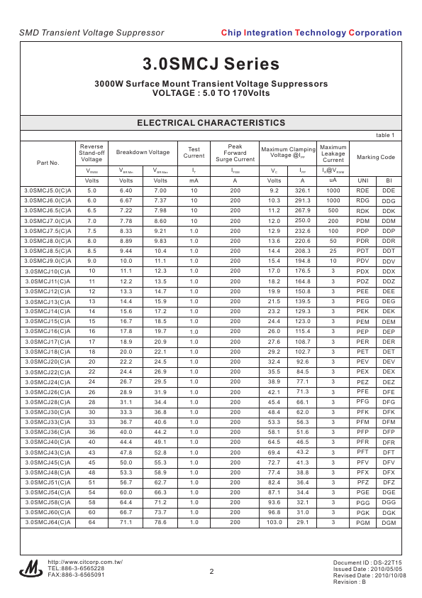 3.0SMCJ120A