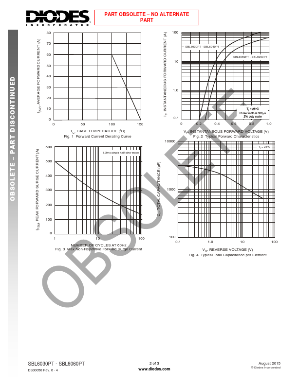 SBL6060PT