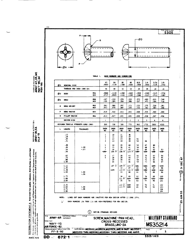 MS35214