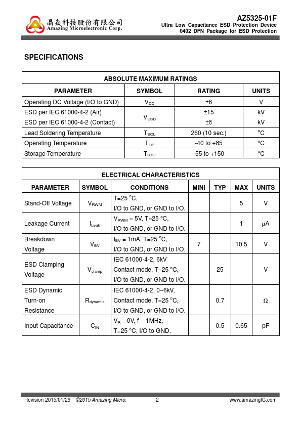 AZ5325-01F