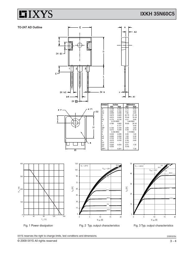 IXKH35N60C5