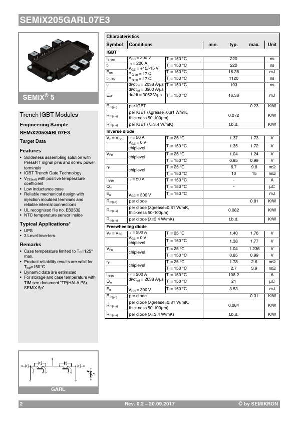 SEMiX205GARL07E3