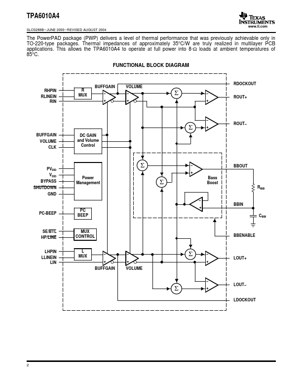 TPA6010A4