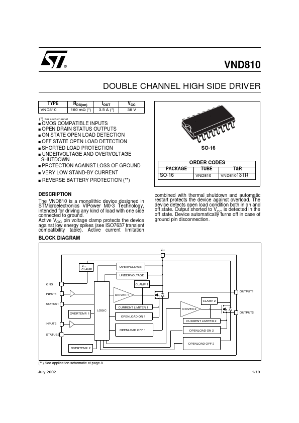 VND810