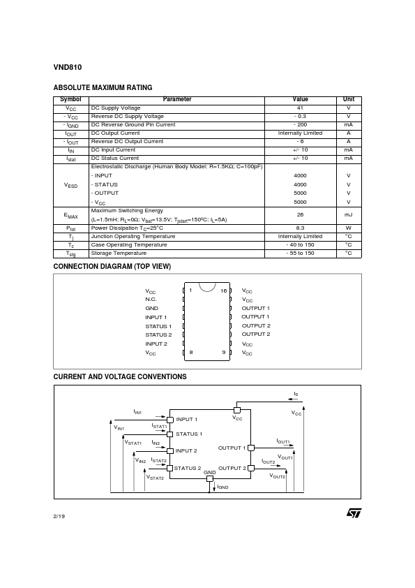 VND810