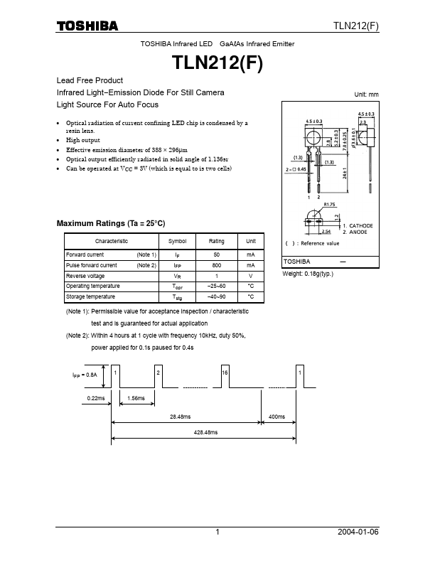 TLN212F