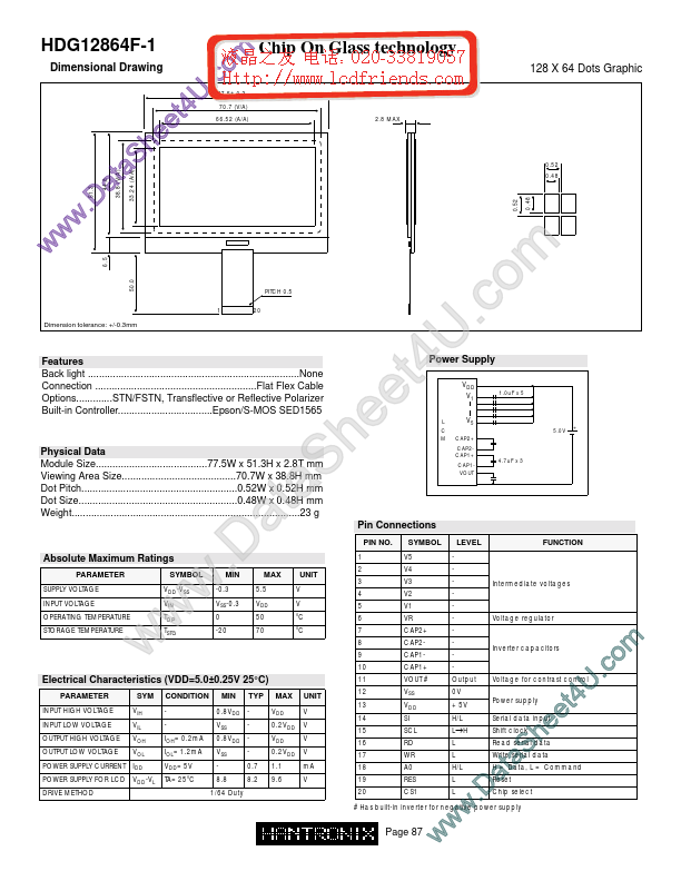 HDM12864f1