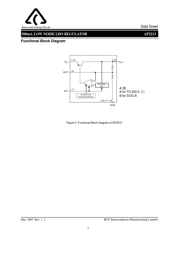 AP2213